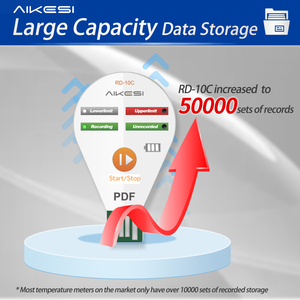 Aikesi Rd-10c Apotheken-Kühlschrank-Thermometer Impfstoff-Kühlschrank Einweg-USB-Temperatur-Datenlogger-Rekorder - Product Image 5