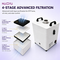 Purificateur de fumée DTF de bureau à haute efficacité 99,97 % avec filtre HEPA H13, extracteur de fumée et absorbeur de poussière pour imprimante à transfert thermique