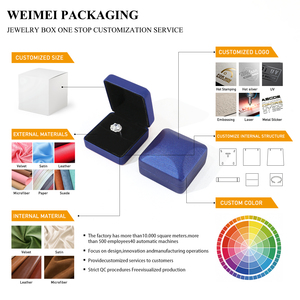 WEIMEI Custom Logo Wholesale Luxury <b>Blue</b> Textured PU Leather Small Square <b>Ring</b> Earring Necklace Jewelry Packaging Box - Product Image 2