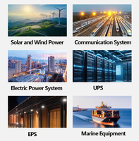 Batería AGM VRLA de Ciclo Profundo de 12V 24Ah 200Ah, Batería de Plomo-Ácido Libre de Mantenimiento para Sistema Solar, UPS y Energía de Respaldo de Emergencia