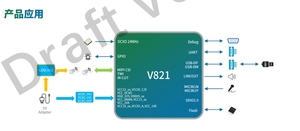 Allwinner V821L2-WXX AI Glass IC SIP 64MB DDR2 RISCV 1GHz+600MHz คอร์ 5.4 2x Mipi-CSI DVP อินพุต 8-bit Serial RGB V821 AI Glass I - Product Image 1