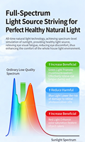Lustre LED ultra-fin en fer et acrylique avec télécommande, design moderne, pour salon, cuisine, balcon, chambre, éclairage de plafond intérieur