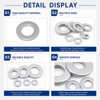 Stainless Steel Load-Dispersing Shim GB95 Corrosion-Resistant Hardware OEM ODM Custom Size Plain Washer for Machine Assemblies
