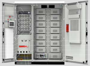 ตู้คอนเทนเนอร์แบตเตอรี่เก็บพลังงานแสงอาทิตย์ 100 กิโล<span class=keywords><strong>ว</strong></span>ัตต์ 215 กิโล<span class=keywords><strong>ว</strong></span>ัตต์ชั่วโมง ระบบแบตเตอรี่เชิงพาณิชย์แบบตู้คอนเทนเนอร์ แบตเตอรี่ LiFePO4 - Product Image 2