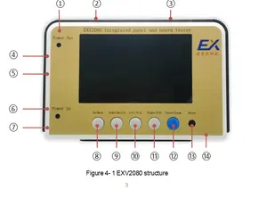 Sistema inglés EXV2080, mejor que Tv160, 7ª placa base de Tv, probador OEM, herramientas de diagnóstico para placas de circuito electrónico 12V-5A