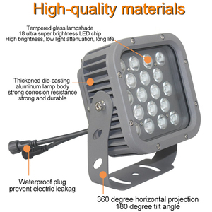 Lumière de jardin LED extérieure étanche IP67 24V personnalisée par l'usine Gouly, lumière de jardin RGB pour maison, pelouse - Product Image 2
