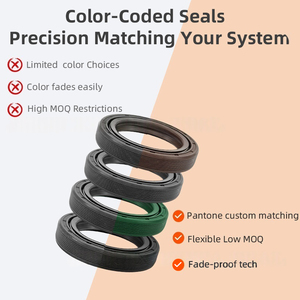 Xinhua nbr camפיר הילוכים איטום אנטי אבק ארוך חיים שמן עמיד ללא מדגם dc שמן חותם - Product Image 5