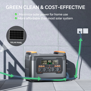 2kwh Solar System <b>Battery</b> 800 Watt Balcony Power Plant Energy Storage with - Product Image 3