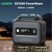 UGREEN GS1200 PowerRoam Portabel Luar Ruangan 1024Wh Lithium Ion 1200W Pengisian Cepat 1,5 Jam C Off-Grid Camping Cadangan Daya Rumah Tenaga Surya