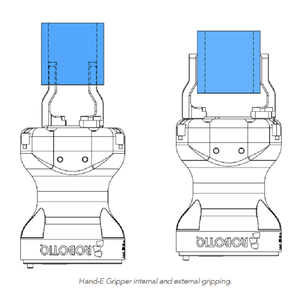 Kit de bras robotique Robotiq Hand-<span class=keywords><strong>E</strong></span> pour <span class=keywords><strong>UR</strong></span>, AUBO, HAN'S, etc. Cobot - Product Image 3