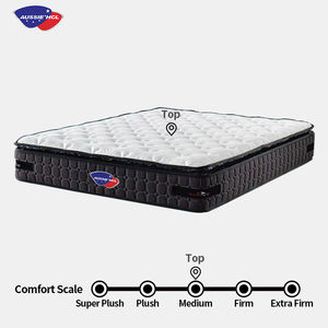 <span class=keywords><strong>Matelas</strong></span> confortable en mousse haute densité en boîte commander en ligne refroidissement hybride latex mousse mémoire <span class=keywords><strong>matelas</strong></span> à ressorts ensachés - Product Image 4