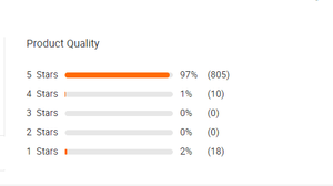 Supercolor QE-665 Mực <span class=keywords><strong>Chip</strong></span> Resetter Cho Brother LC233 LC205 LC207 LC213 LC215 LC217 LC225 LC227 LC235 LC237 LC663 - Product Image 4