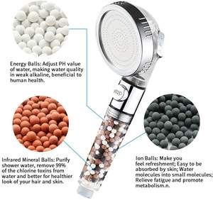 Cabezal de ducha iónico con interruptor de encendido y apagado, alcachofa de ducha desmontable de mano de alta presión con filtro extraíble - Product Image 4
