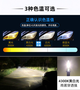 Lámpara retráctil H4 DAO Fabricante de bombillas de xenón HID de alta potencia y más brillante para dar la vuelta al coche - Product Image 5