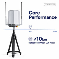 Detector de Drones Fijo 70M-6G, Sistema de Defensa AOA DJI, Alarma de Seguridad RF, Rastreo de Posición, Detección de Dirección de Señal de Video FPV UAV