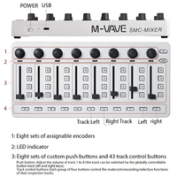 M-VAVE magasin d'usine prix bon marché en gros SMC-MIXER clavier MIDI sans fil portable pads de batterie contrôleur Console de mixage