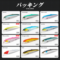 Leurre de pêche dur Minnow 95mm 8g 147mm 27g, leurres coulants, style nageur, 5 couleurs, leurres artificiels bioniques pour rivières