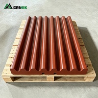 Pelat Pelindung Rahang Shanbao Laris Manis untuk Pertambangan Bijih, Menggunakan Material PE 400X600 PE 500X750 PE600X900, Suku Cadang Penghancur Rahang Cor