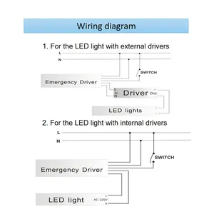 LED Emergency Driver For Tube Kit New Arrival Hot Selling Full Power 5-20W AC 85-AC 265V 0.02A~0.1A 245*38*26mm FAT-LED-F1B 0.36