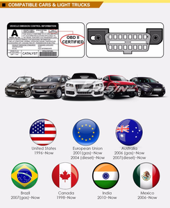 Stock UE, livraison gratuite, Erisin ES360-1 Super Mini Bluetooth OBDII Scanner avec boîte de vente au détail - Product Image 4