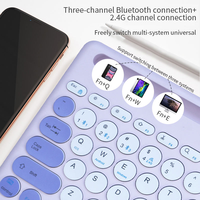 Keyboard Mekanik Nirkabel Optik Baru 78 Tombol USB Type-C Hot-Swap Multi-Key Anti-Ghosting untuk iPad Mini Tablet Plastik Tanpa Kabel