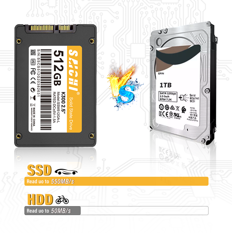 Hdd Sata Storage Vs Ssd Difference Between Hdd And Ssd Speed