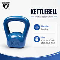 Kettlebell en fonte HUISHENG antidérapant pour la musculation à domicile et l'entraînement physique