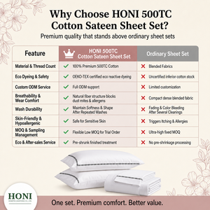 HONI OEM Custom 100% Cotton 4 Piece Set Single Bed 500TC Solid Color <strong>Flat</strong> <strong>Sheets</strong> for Beds with Fitted <strong>Sheet</strong> - Product Image 6