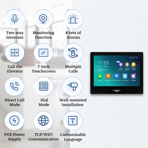 Resland zdk4700 7 inch thông minh video hai chiều liên lạc với chuông cửa máy ảnh biểu tượng tùy chỉnh cho văn phòng nhà - Product Image 3