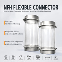 Conector Flexible de PU Industrial Transparente NFH, Conexión Suave Anti-Fugas para Tamices Vibratorios