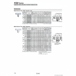 นิวเมติกส์แบบสัมผัสเดียว KQ2T06-M5A ชิ้นส่วนนิวเมติก SMC - Product Image 1