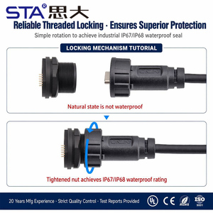 Connecteur étanche TYPE-C 3.1 IP67/IP68, adaptateur femelle vers femelle/mâle, montage sur panneau PCB, prise traversante, câble d'extension plat FPC - Product Image 6