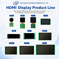 Module d'affichage LCD compact TDO 4,3 pouces avec interface HD-MI 800x480, alimentation Micro USB 5V pour contrôleur embarqué, Raspberry Pi et...