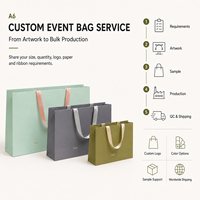 Sacs en papier de luxe avec longues poignées pour événements promotionnels, expositions de marques, conférences et coffrets cadeaux d'entreprise