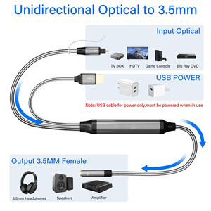 โรงงาน ZOGUO ขายส่ง<span class=keywords><strong>สาย</strong></span><span class=keywords><strong>แปลง</strong></span>เสียง Elecan แบบออปติคอลชายไปหญิง 3.5 มม. พร้อมปลอกหุ้ม PVC - Product Image 2