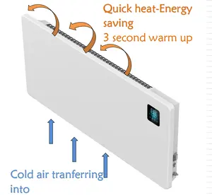 1000/2000W室内加热器电对流壁挂式金属红外加热器