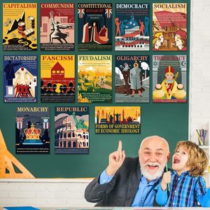 Pósteres sobre Formas de Gobierno e Ideologías Económicas, Decoraciones para el Aula de Estudios Sociales, Decoración para Tableros de Anuncios de Historia <span class=keywords><strong>y</strong></span> Sociología - Product Image 4