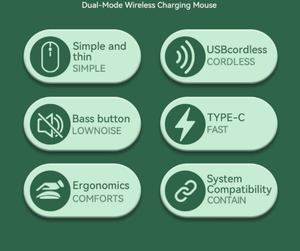 Ratón Recargable Lulin de Modo Dual, Bluetooth 5.2, 2.4G, USB, Silencioso, Inalámbrico, para Computadora, Portátil, Tableta, Macbook - Product Image 3