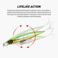 JOHNCOO 10cm 11.5cm leurres durs méné pêche basse leurres eau salée méné leurres naufrage appât