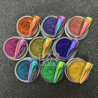 Prix d'usine Résine Caméléon Pigment de Qualité Cosmétique Super Couleur Shift Poudre