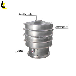 Cribadora Industrial ZS, Máquina de Cribado por Vibración para Metal, Harina de Trigo, Detergente en Polvo, Máquinas de Cribado por Vibración para Azúcar en Polvo - Product Image 5