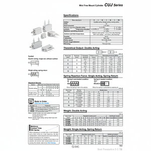 Pièces pneumatiques de CUJB20-10D de cylindre de bâti libre de SMC Pneumatics - Product Image 1