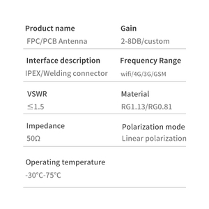 Antenne interne intégrée de carte PCB de 2.4G Wifi GSM FPCB avec le câble 1.13 50MM U.F. Antenne FPCB dipôle 5GHz Antenne WiFi interne - Product Image 5