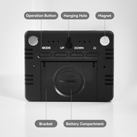Thermomètre portable intelligent carré, hygromètre de référence, distributeur, capteur de température et d'humidité avec calibrateur