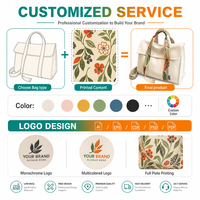 Sac fourre-tout en toile de coton personnalisable, simple et décontracté, avec motif unique, taille et couleur au choix