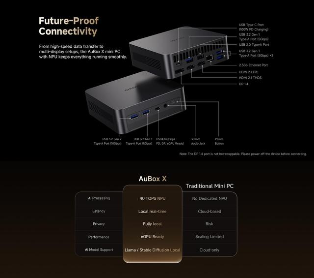 Chuwi Mini Pc, Aubox X Intel Core Ultra 226V