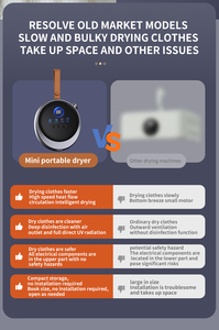 Sèche-linge Électronique Portable pour Vêtements Ménagers Petit Pliable Intelligent Produit <span class=keywords><strong>de</strong></span> Lavage et <span class=keywords><strong>de</strong></span> Séchage Vêtements <span class=keywords><strong>de</strong></span> Bébé Utilisation en Dortoir - Product Image 4