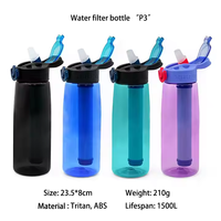 Bouteille d'eau portable de survie manuelle en Tritan sans BPA avec filtre à paille intégré 650 ml pour usage extérieur et automobile
