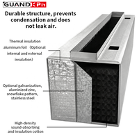 Boîtier de ventilation en métal de qualité supérieure, directement de l'usine, avec diffuseur à fentes et isolation de surface pour système de ventilation CVC