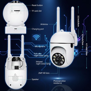 Cámara <span class=keywords><strong>IP</strong></span> WiFi <span class=keywords><strong>YI</strong></span> IOT 1080P 2MP, Seguridad para el Hogar, Visión Nocturna Inalámbrica, Detección de Movimiento con Audio Bidireccional, Cámaras PTZ de 2.4GHz y 5GHz - Product Image 5